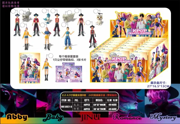 2.2-4.5 inch witch hunt group D