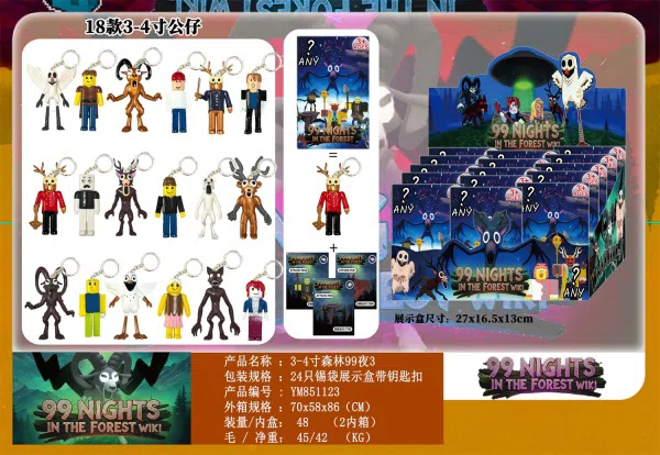 3-4 inch Forest 99 Nights (3)