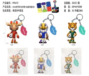 2026 World Cup Mascot / #3 Jaguar