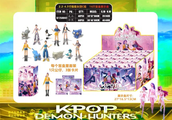 2.2-4.5 inch witch hunt group C