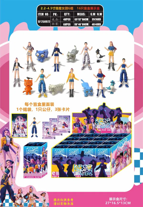 2.2-4.5 inch witch hunt group G