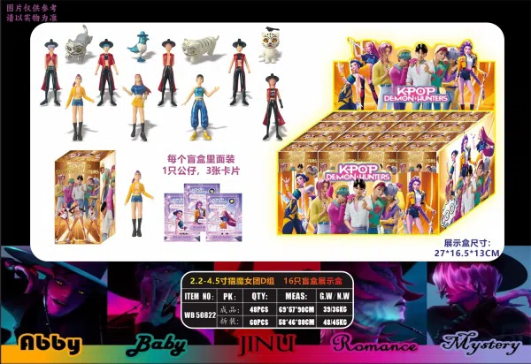 2.2-4.5 inch witch hunt group D