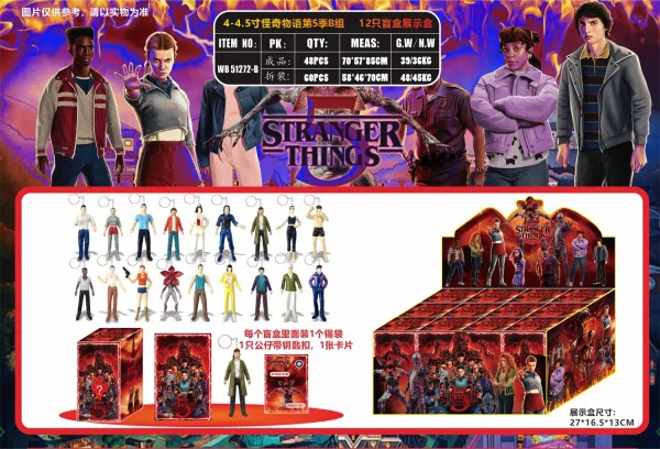 4-4.5-inch Stranger Things Season 5 Group B