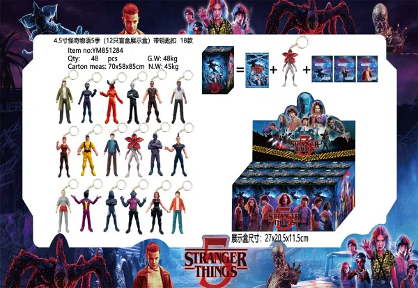 4.5-inch Stranger Things Season 5