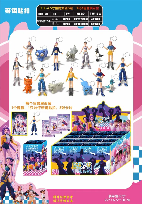 2.2-4.5 inch witch hunt group G