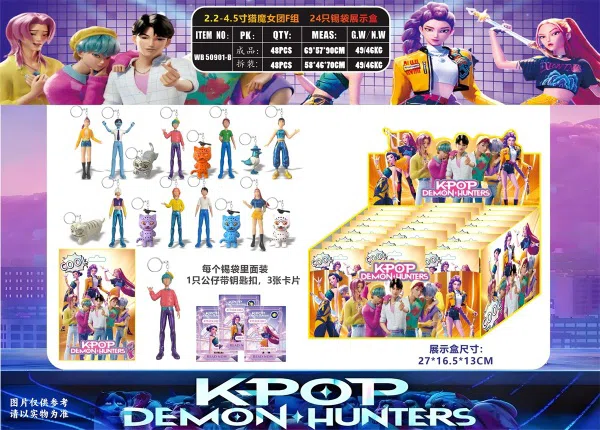 2.2-4.5 inch witch hunt group F