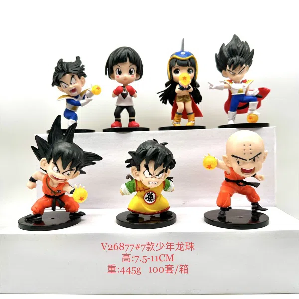 V26877#7 Dragon Ball Versions