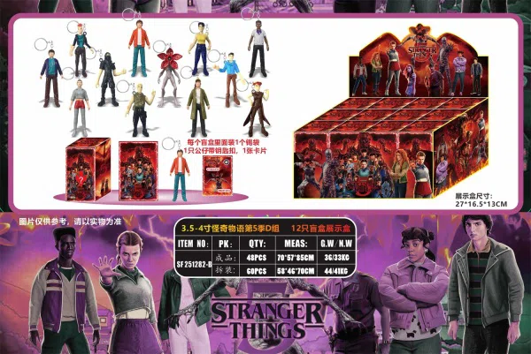 3.5-4 inch Stranger Things Season 5 Group D