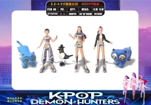 2.2-4.5 inch Witch Hunter Squad