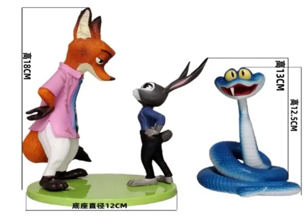 2nd Generation Zootopia Type A