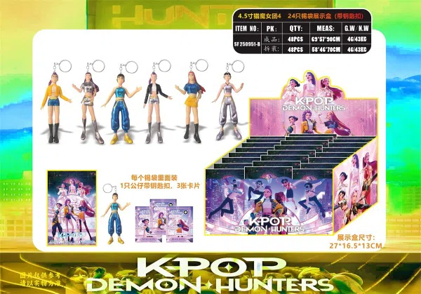 4.5-inch witch hunt group 4