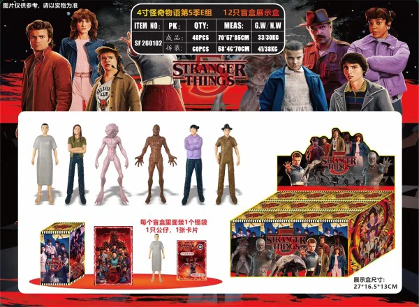 4 inch Stranger Things Season 5 Group E