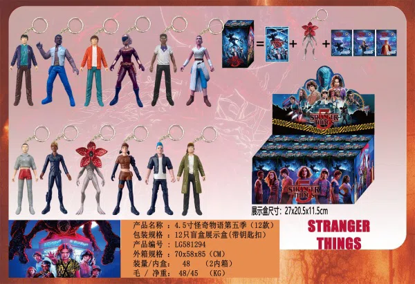 4.5-inch Stranger Things Season 5