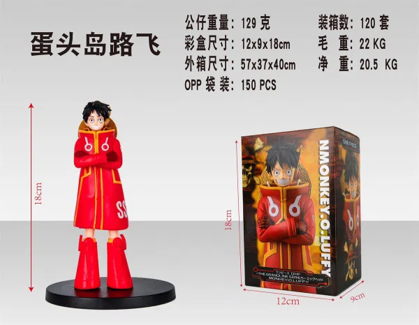 Egghead Island Luffy