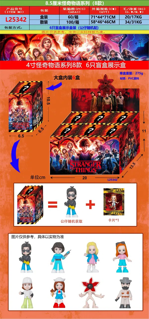 8.5CM Stranger Things Series 8 Styles 6 Blind Box Display
