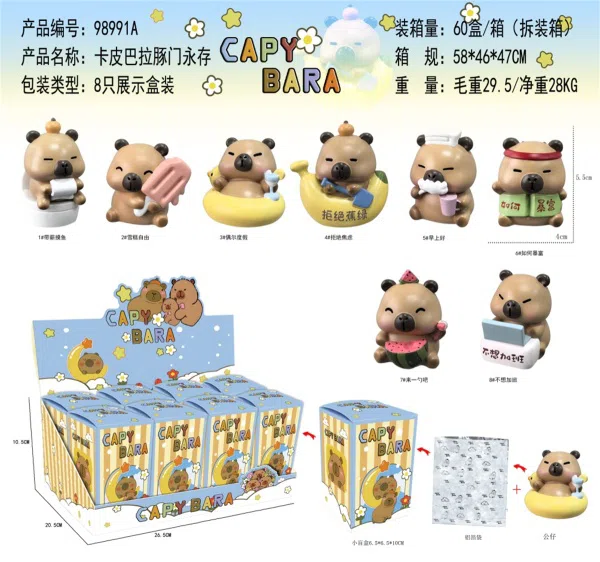 Capybara Forever Gate