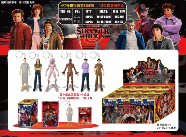 4 inch Stranger Things Season 5 Group E