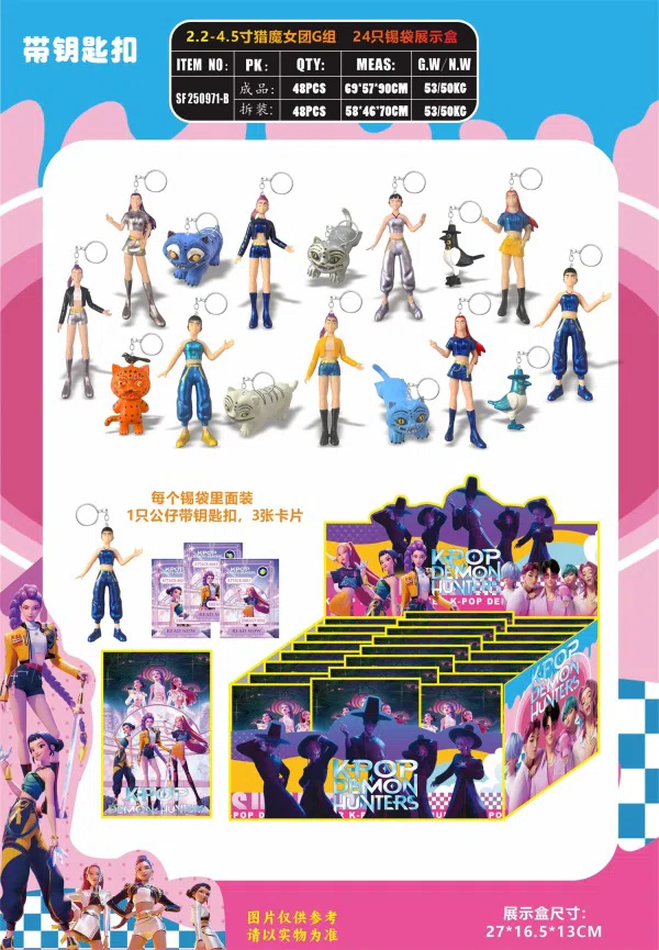 2.2-4.5 inch witch hunt group G