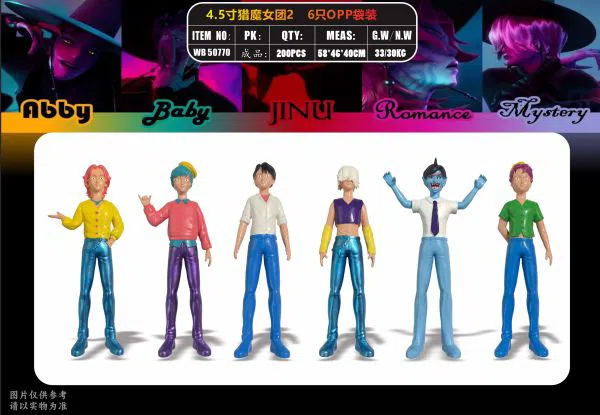 2.2-4.5 inch witch hunt group