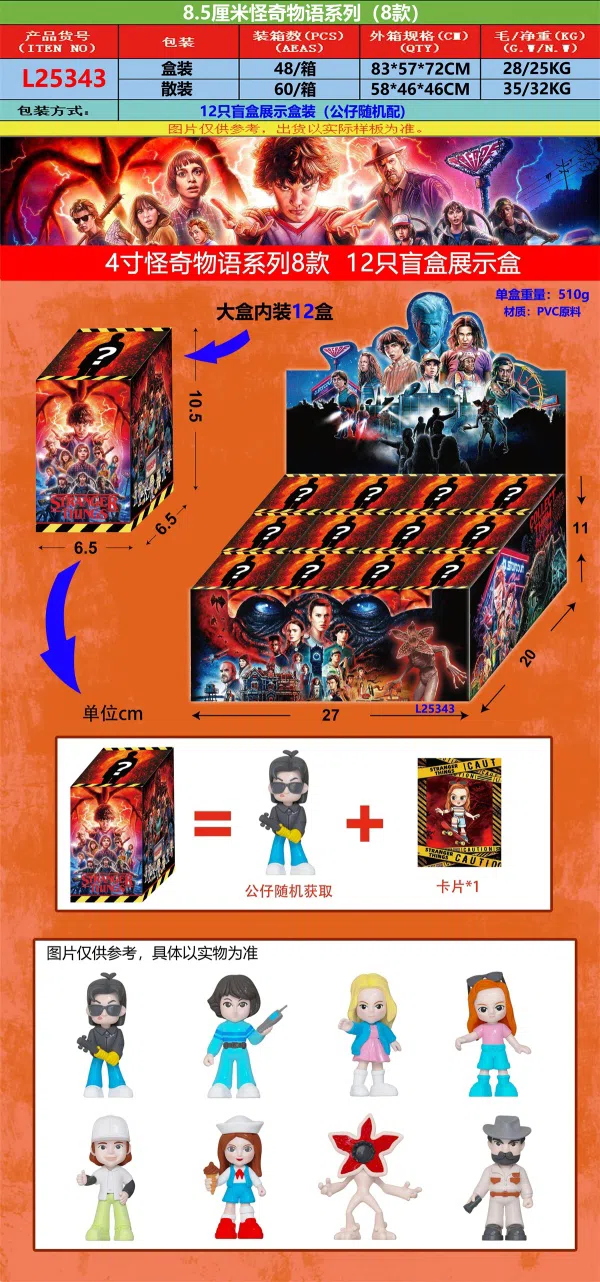 8.5CM Stranger Things Series 8 Styles 12 Blind Box Display