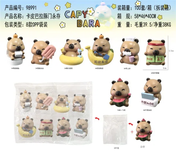 Capybara Forever Gate