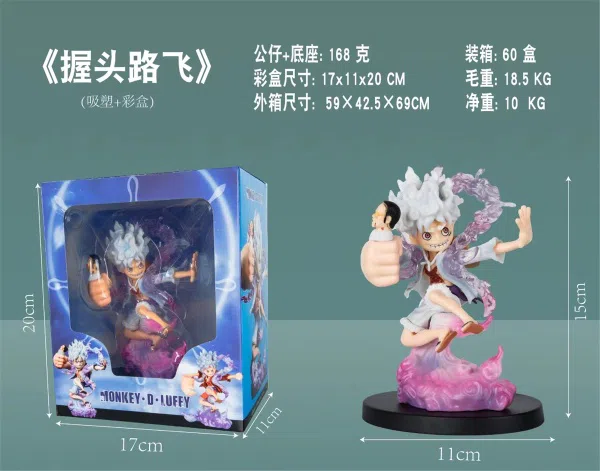 Shake the head Luffy