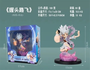 Shake the head Luffy