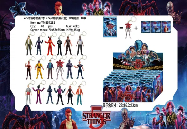 4.5-inch Stranger Things Season 5