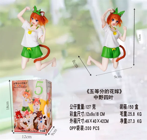 Quintessential bride Nakano Yotsuba