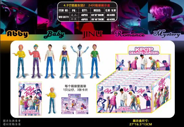 2.2-4.5 inch witch hunt group