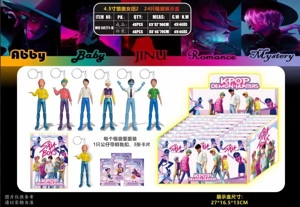 2.2-4.5 inch witch hunt group