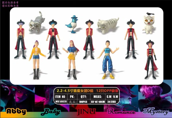 2.2-4.5 inch witch hunt group D