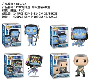 POP Avatar is a single box with 4 mixes