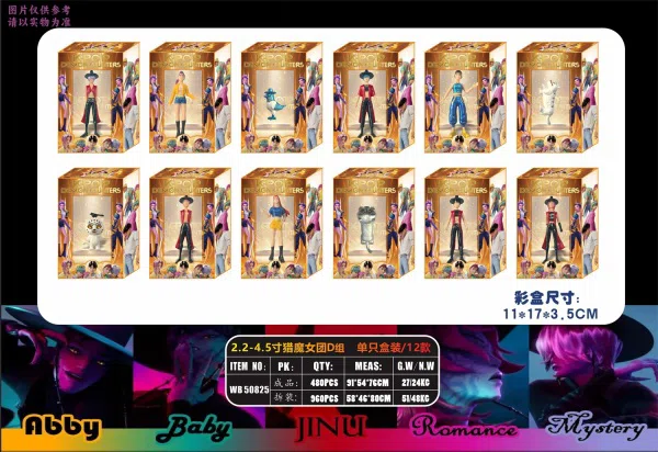 2.2-4.5 inch witch hunt group D