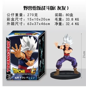 Beast Gohan Battle Edition (Gray Hair) 800