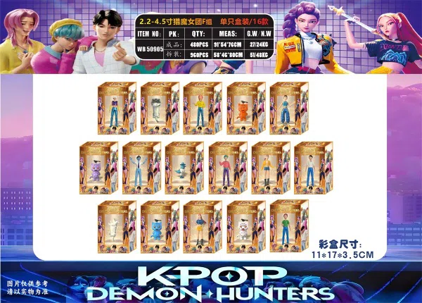 2.2-4.5 inch witch hunt group F