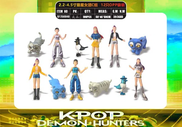 2.2-4.5 inch witch hunt group C