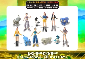 2.2-4.5 inch witch hunt group C