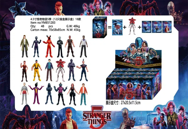 4.5-inch Stranger Things Season 5