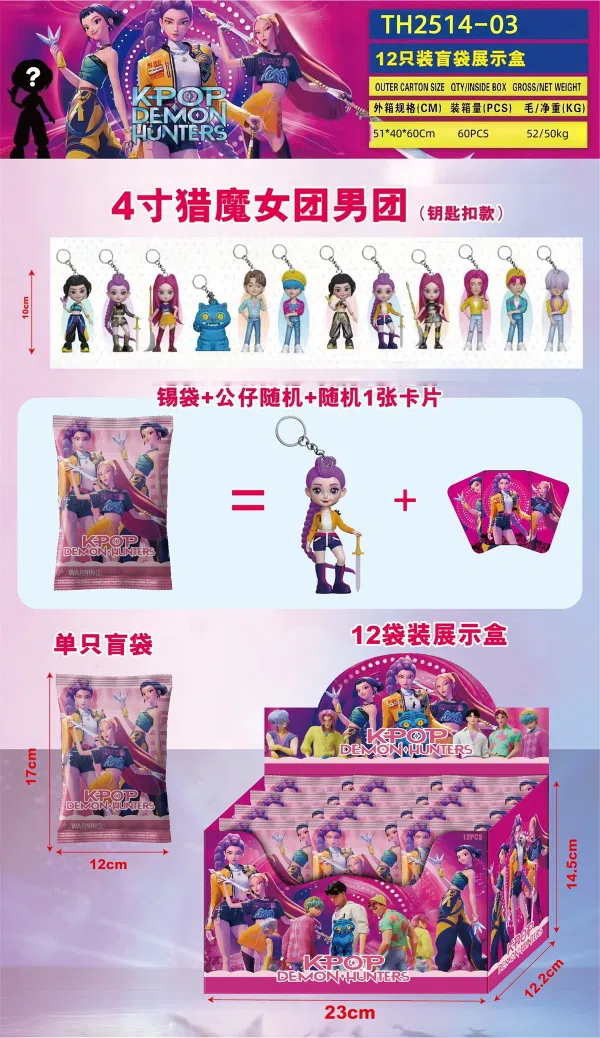 Witch Hunt Men\'s Group (Keychain) 12 blind bags