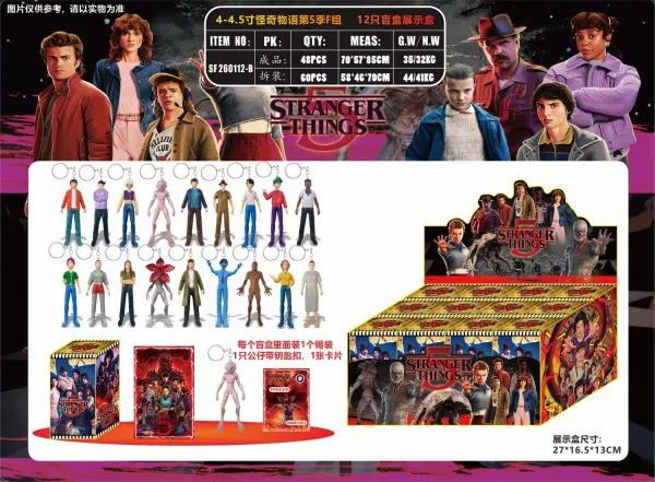 4-4.5 inch Stranger Things Season 5 Group F