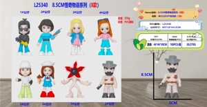 8.5CM Stranger Things Series 8 Styles OPP Bagged