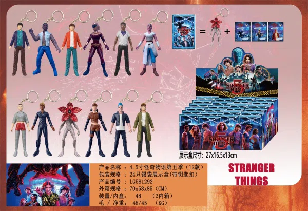 4.5-inch Stranger Things Season 5