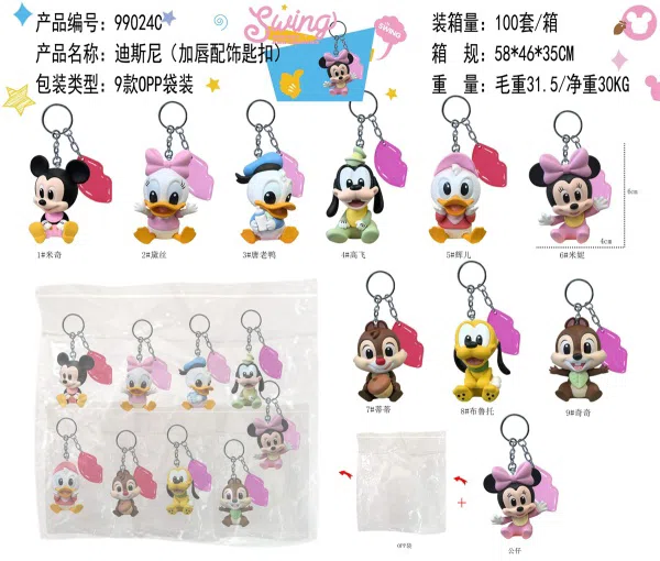 Disney Lip Accessory Keychain