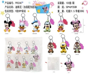 Disney Lip Accessory Keychain