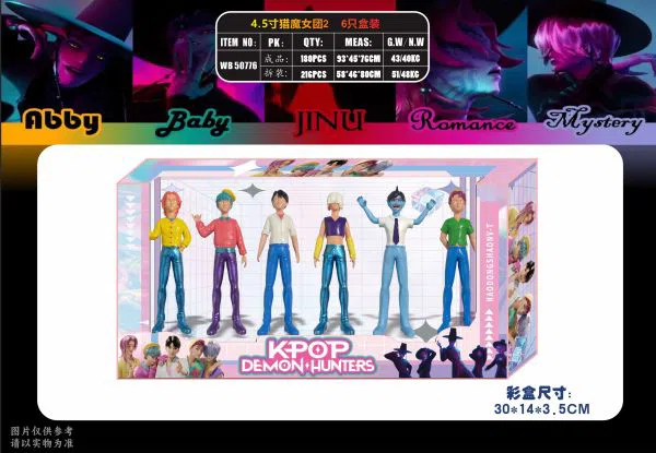 2.2-4.5 inch witch hunt group