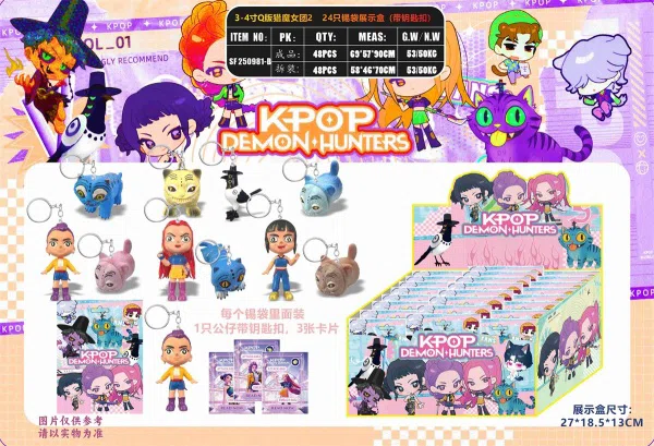 3-4 inch Chibi Demon Hunting Girls 2