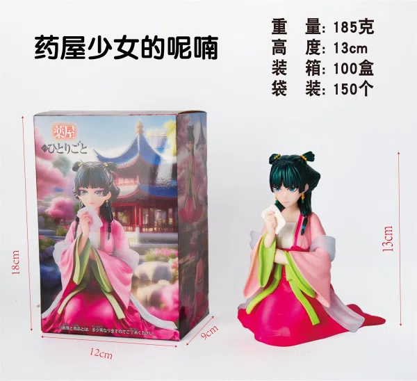 The Whisper of the Apothecary Girl