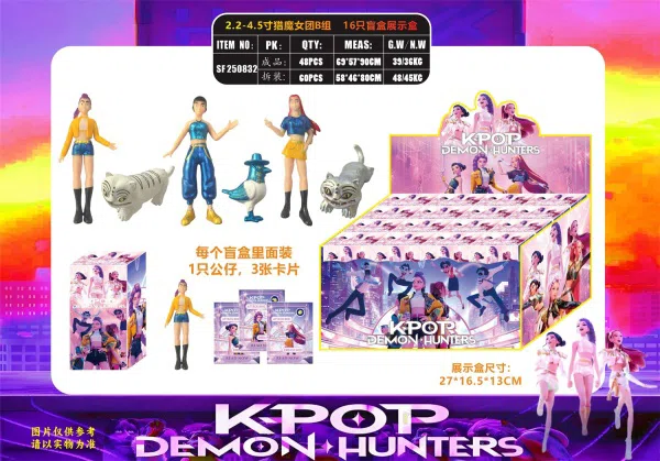 2.2-4.5 inch Witch Hunter Squad B Group