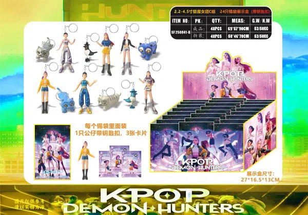 2.2-4.5 inch witch hunt group C